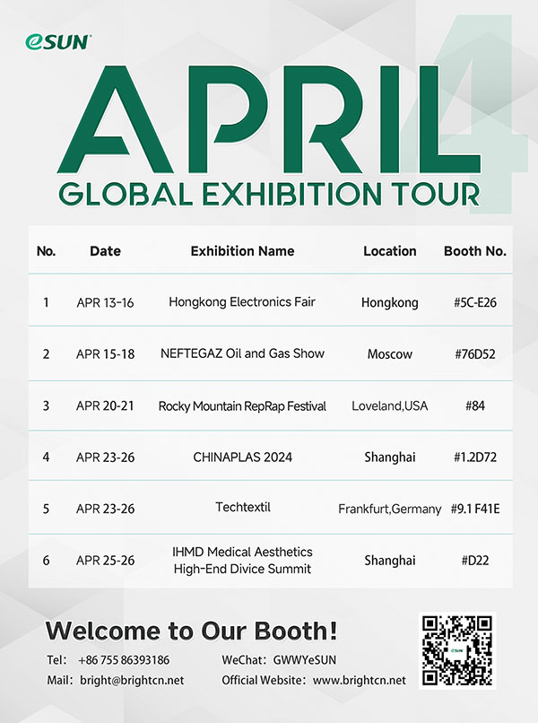 Gira mundial de exposición de abril